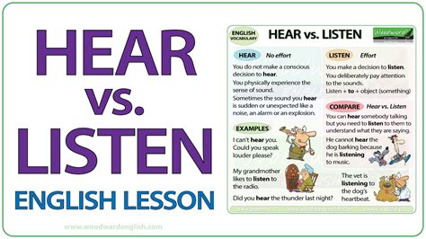Hear Vs Listen What Is The Difference Between Hear And Listen Youtube