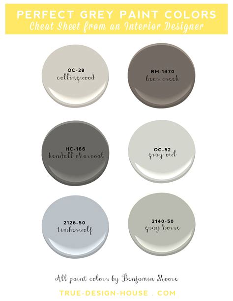Color Cheat Sheet The Most Perfect Gray Paint Colors Perfect Grey My XXX Hot Girl