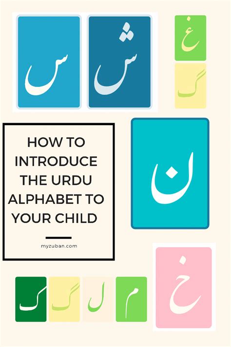 Urdu Alphabet Flashcards Poster Printables Ubicaciondepersonascdmx