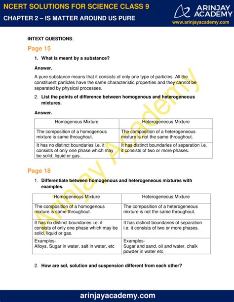 Ncert Solutions For Class 9 Science Chapter 2 Arinjay Academy