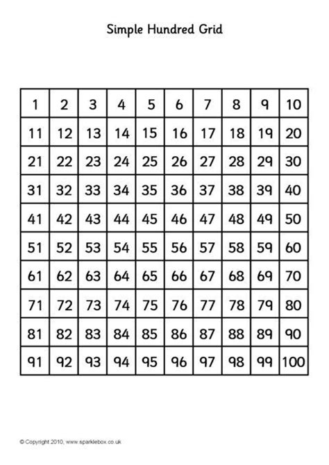 Simple Hundred Grid Sb3204 Sparklebox In 2020 Grid Math
