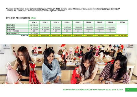 Pada tahap ini, jika persyaratan belum lengkap, pengelola berhak menolak pengajuan proposal tesis mahasiswa hingga seluruh persyaratan terpenuhi. buku panduan 2018-2019(GREEN)-24 - Universitas Ciputra