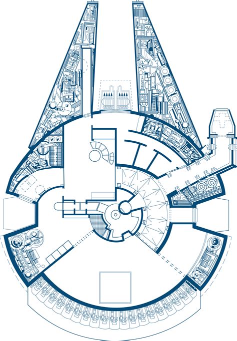 Millennium Falcon Interior Layout