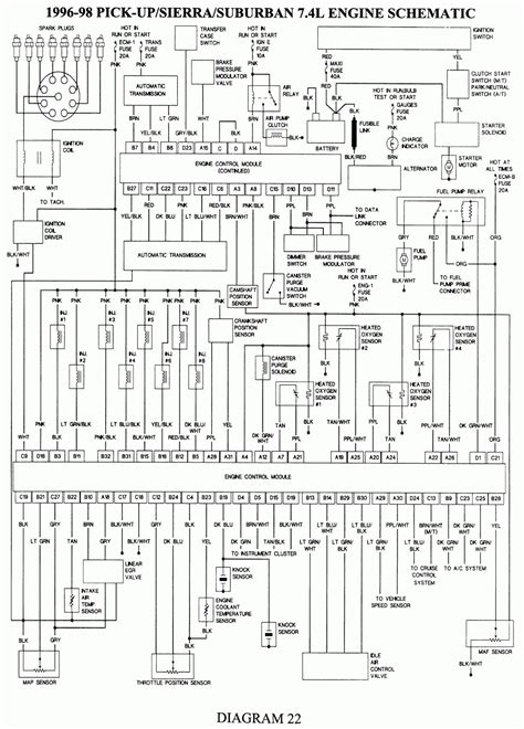 1998 Gmc Wiring Diagrams