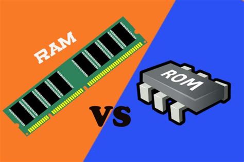 Understand The Difference Between Ram And Rom