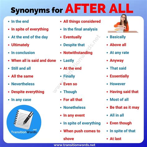 Other Ways To Say After All List Of 40 Synonyms For After All With Esl