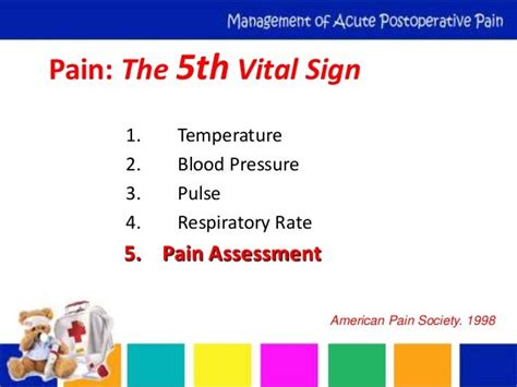 Management Of Acute Postoperative Pain R