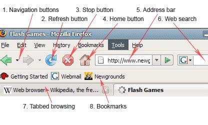 I like google chrome most, out of the list of these web browsers. Main web browser features
