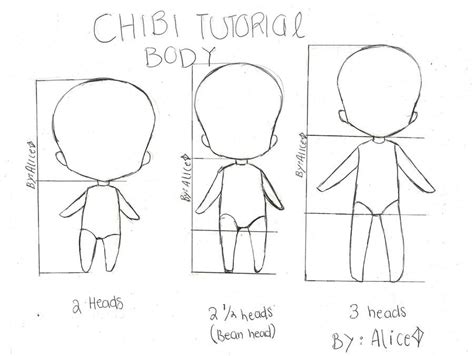 Chibi Mini Tutorial Two By Punkalicerose On Deviantart Dessin Chibi