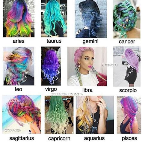 Online Horoscopes Internet Astrology Astral Sol Hairstyles Zodiac Signs Hair Styles