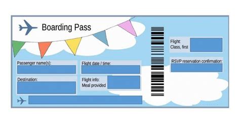 Arti Angka Huruf Dan Kode Pada Boarding Pass Pesawat Terbang Tribunkaltim Wiki
