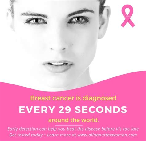 things you should know about breast cancer blogchattera2z all about the woman