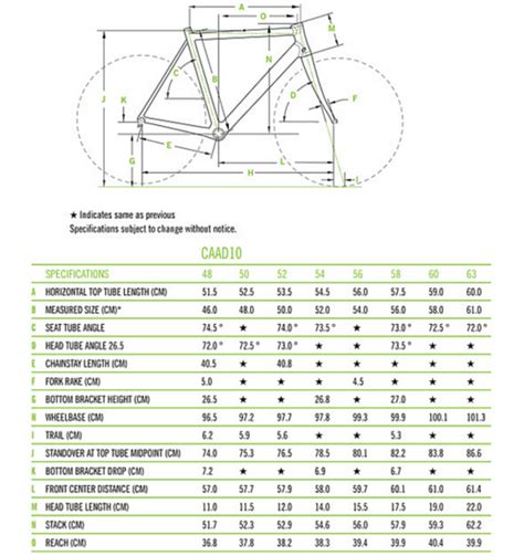 Cannondale Size Calculator Cannondale Road Bike Sizing