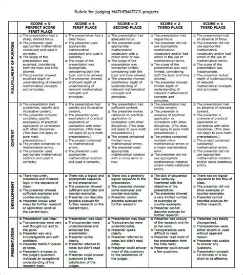 Project Rubric Template Check More At Https Nationalgriefawarenessday Com Project Rubric
