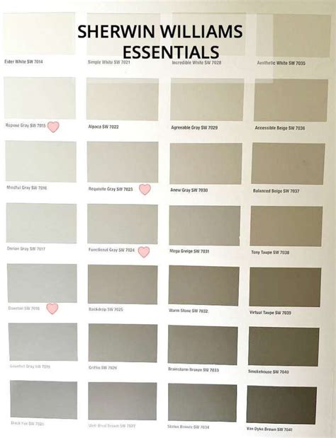 Best Gray In Sherwin Williams Essential Collection Greige Paint Colors