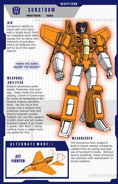 Sunstorm By Hellbat Transformers Design Transformers Characters