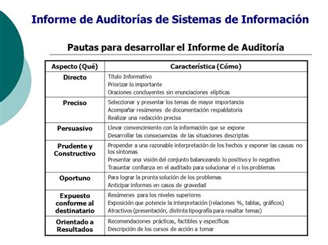 Auditoria De Sistemas E Informatica Abril 2016