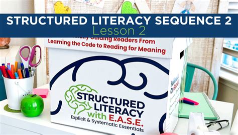 Structured Literacy Sequence 2 Lesson 2 Structured Literacy