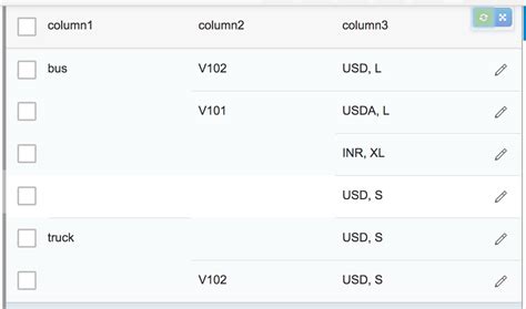 Sapui5 How To Implement Multiple Level Merge In Sapmtable Stack Overflow