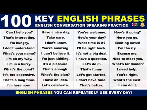 100 Key English Phrases For Daily Use English Phrases English