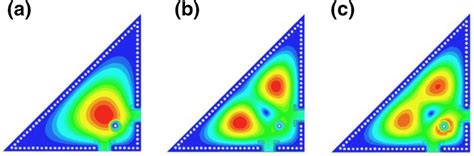 Electricfield Distributions Of The Proposed Perturbed Irt Siw Cavity