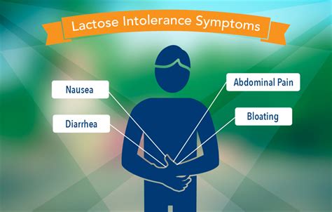 Tips For Lactose Intolerance My Doctor Online
