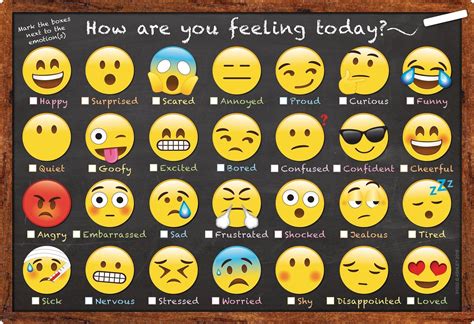 Free Printable Emoji Feelings Chart Free Printable Templates Images