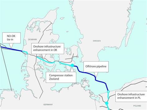 Baltic Pipe Project Gas Pipeline From Norway To Poland Via Denmark