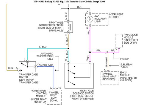 Diagram Pic Chevy Axle Actuator Wire Diagram Mydiagramonline