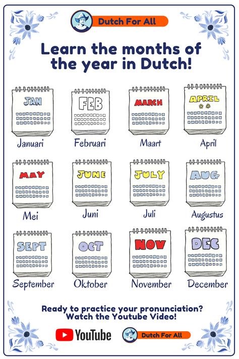 Learn The Months Of The Year In Dutch Artofit