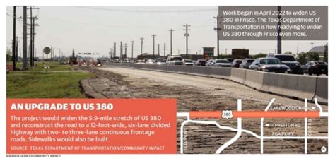 Us 380 Widening Project In Frisco To Move Forward In 2023 Community