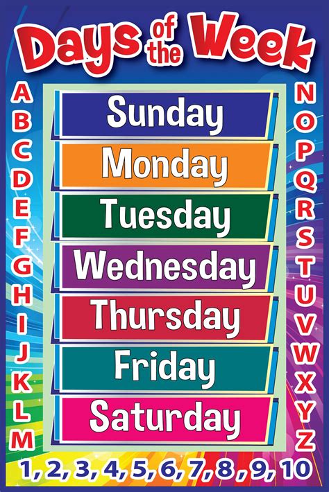 Days Of The Week Printable Poster