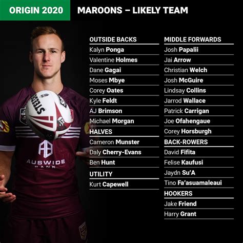 Nrl 2020 State Of Origin Nsw Blues Queensland Maroons How The Squads Will Be Chosen Qrl