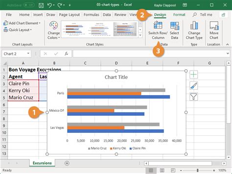 Types Of Charts In Excel Customguide