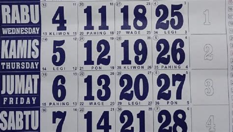 Kalender Jawa Hari Kamis 12 Januari 2023 Watak Kelahiran Kamis Pon