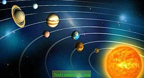 Selepas gerhana matahari yang berlaku pada 21 jun yang lepas, menurut laporan media asing, bulan julai ini akan menjadi tempoh pemerhatian terbaik untuk planet sistem suria sepanjang tahun 2020. Ciri-ciri perbandingan planet-planet sistem suria ...