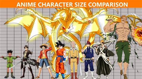 Anime Character Height Comparison Well Now You Don T Wonder About It