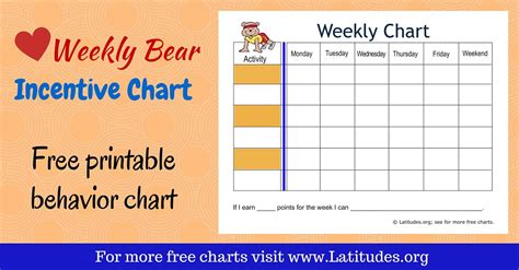 Free Weekly Incentive Chart Activity Bear Acn Latitudes