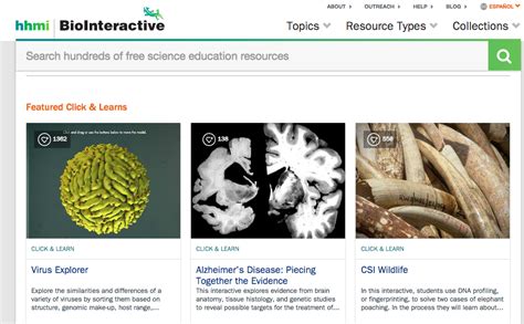 Best Science Websites For Middle School And High School Science