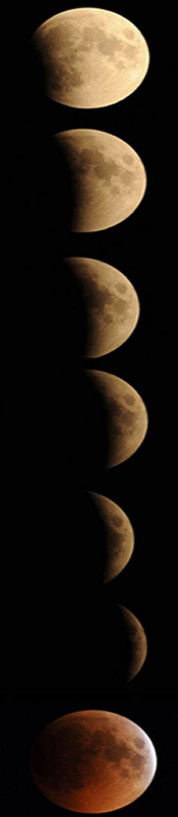 จันทรุปราคา (lunar eclipse) จันทรุปราคา หรือ จันทรคราส เกิดจาก. ประมวลภาพจันทรุปราคา