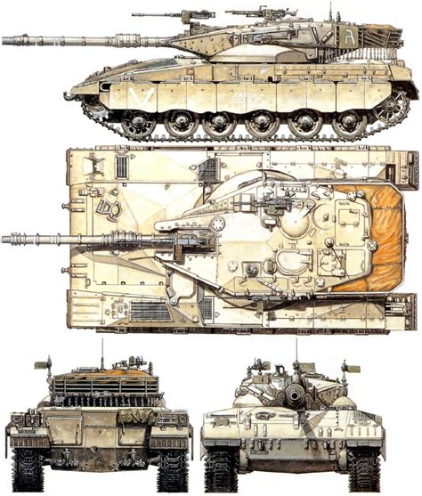 Merkava Mk Ii Israels Main Battle Tank Tanks Modern Battle Tank