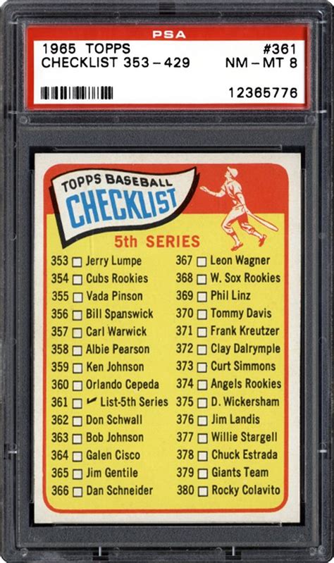 1965 Topps Checklist 353 429 Psa Cardfacts®