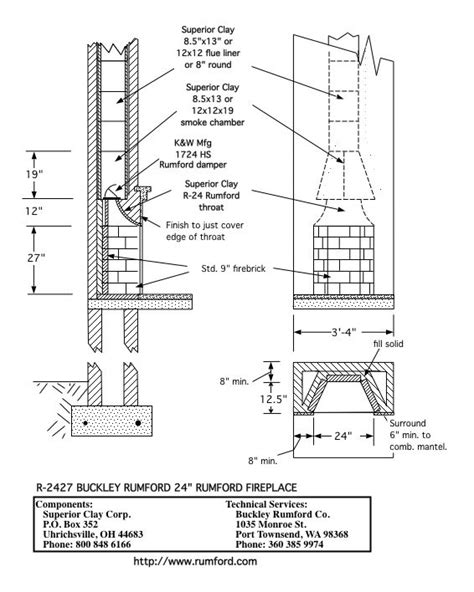 Rumford Fireplace Plans And Instructions