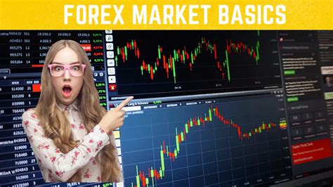 Ultimate Guide To Know The Forex Market Basics Learn Forex Trading