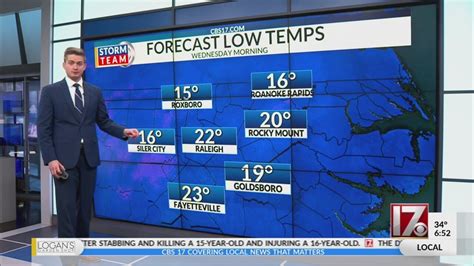 Tuesday Morning Weather Forecast Dave Downey Youtube