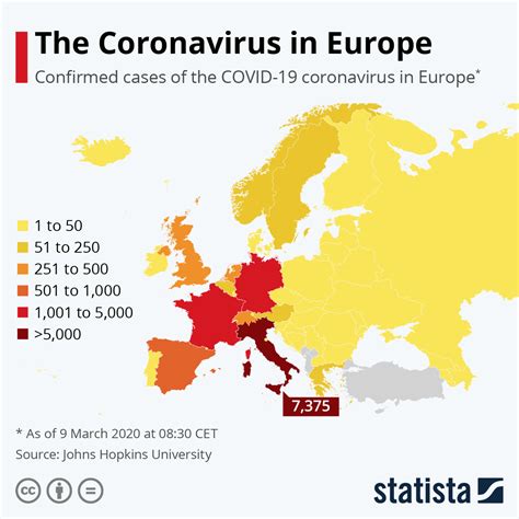 Chart The Coronavirus In Europe Statista