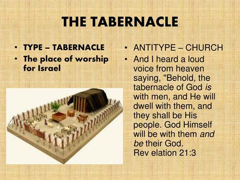 Ppt The Tabernacle A Type Of The Church Powerpoint Presentation Free