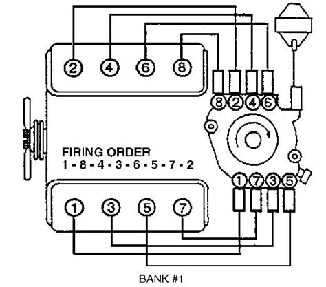 Spark Plug Wiring Diagram Chevy 350 Database Wiring Diagram Sample