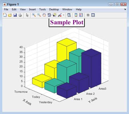 How To Label Plot In Matlab Labels Design Ideas Vrogue Co