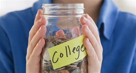 It can be difficult to predict how much you will receive from social security, especially if you are more than a few years away from retirement. The Basics of College Tuition, Room, and Board